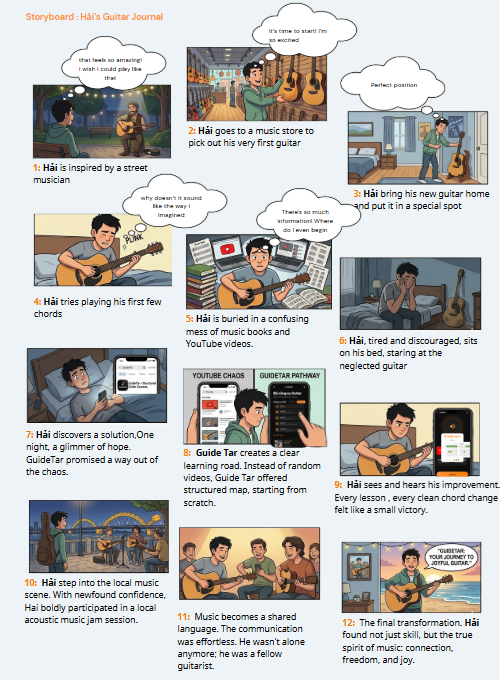 GuideTar screenshot 3.